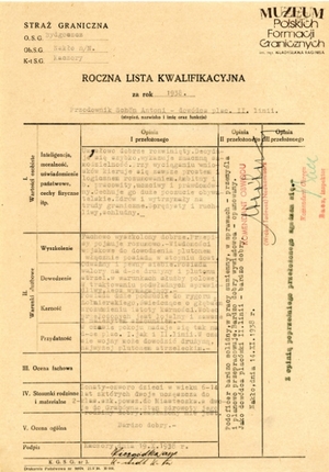 1. Tytuł: Antoni Schön
2. Treść: roczna lista kwalifikacyjna Antoniego Schöna
3. Hasła przedmiotowe: Straż Graniczna, kadra
4. Wytwórca: Komisariat Straży Granicznej Kaczory
5. Czas powstania: 19.10.1938 r.
6. Miejsce sporządzenia: Kaczory, Polska
7. Materiał i technika wykonania: druk wypełniony odręcznie
8. Wymiary: 20,5 x 29, 5 cm
9. Stan zachowania: dobry
10. Miejsce przechowywania/właściciel: Archiwum Straży Granicznej w Szczecinie