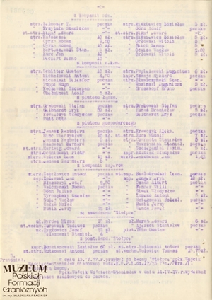 1. Tytuł: ppłk Wojciech Wójcik
2. Treść: rozkaz dzienny nr 37/37  Dowództwa Batalionu Korpusu Ochrony Pogranicza „Stołpce” informujący o objęciu przez płk. Wojciecha Wójcika stanowiska dowódcy batalionu
3. Hasła przedmiotowe: Korpus Ochrony Pogranicza, kadra
4. Wytwórca: Dowództwo Batalionu KOP „Stołpce”
5. Czas powstania: 20.04.1937 r.
6. Miejsce sporządzenia: Polska, Stołpce
7. Materiał i technika wykonania: maszynopis
8. Wymiary: 22x29cm
9. Stan zachowania: dobry
10. Miejsce przechowywania/właściciel: Archiwum Straży Granicznej w Szczecinie