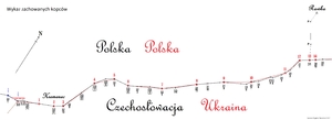 Wielka Rawka