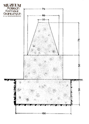 Przekrój betonowego monolitu. Archiwum Straży Granicznej w Szczecinie, sygn. 1284/311