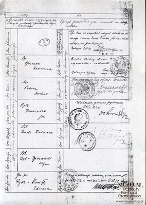 1. Tytuł: wniosek odznaczeniowy
2. Treść: wniosek o odznaczenie ppor. Karola Bacza Krzyżem Walecznych
3. Hasła przedmiotowe: kadra
4. Wytwórca: Dowództwo 1 Pułku Piechoty Legionów
5. Czas powstania: 09.10.1920 r.
6. Miejsce sporządzenia: Polska, Bołczyce
7. Materiał i technika wykonania: papier, rękopis
8. Wymiary: brak danych
9. Stan zachowania: dobry
10. Miejsce przechowywania/właściciel: Centralne Archiwum Wojskowe w Warszawie
