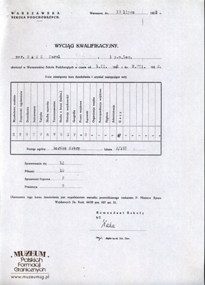 1. Tytuł: wyciąg kwalifikacyjny
2. Treść: świadectwo ukończenia Warszawskiej Szkoły Podchorążych przez por. Karola Bacza
3. Hasła przedmiotowe: kadra
4. Wytwórca: Warszawska Szkoła Podchorążych 
5. Czas powstania: 15.07.1922 r.
6. Miejsce sporządzenia: Polska, Warszawa
7. Materiał i technika wykonania: papier, druk wypełniony maszynowo
8. Wymiary: brak danych
9. Stan zachowania: dobry
10. Miejsce przechowywania/właściciel: Centralne Archiwum Wojskowe w Warszawie