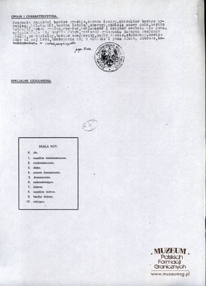 1. Tytuł: wyciąg kwalifikacyjny
2. Treść: świadectwo ukończenia Warszawskiej Szkoły Podchorążych przez por. Karola Bacza
3. Hasła przedmiotowe: kadra
4. Wytwórca: Warszawska Szkoła Podchorążych
5. Czas powstania: 15.07.1922 r.
6. Miejsce sporządzenia: Polska, Warszawa
7. Materiał i technika wykonania: papier, druk wypełniony maszynowo
8. Wymiary: brak danych
9. Stan zachowania: dobry
10. Miejsce przechowywania/właściciel: Centralne Archiwum Wojskowe w Warszawie