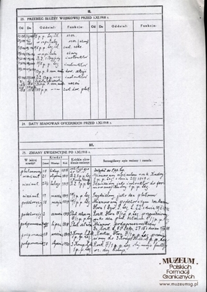 1. Tytuł: karta ewidencyjna
2. Treść: karta ewidencyjna kpt. Karola Bacza
3. Hasła przedmiotowe: kadra
4. Wytwórca: Dowództwo 1 Pułku Piechoty Legionów
5. Czas powstania: przed 1929 r.
6. Miejsce sporządzenia: Polska, Warszawa
7. Materiał i technika wykonania: papier, druk wypełniony ręcznie i maszynowo
8. Wymiary: brak danych
9. Stan zachowania: dobry
10. Miejsce przechowywania/właściciel: Centralne Archiwum Wojskowe w Warszawie