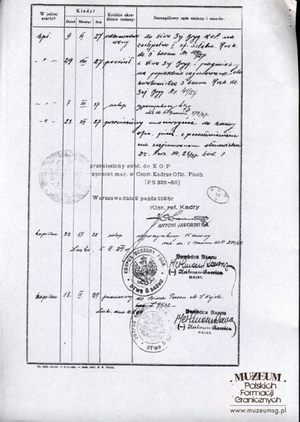 1. Tytuł: karta ewidencyjna
2. Treść: karta ewidencyjna kpt. Karola Bacza
3. Hasła przedmiotowe: kadra
4. Wytwórca: Dowództwo 1 Pułku Piechoty Legionów
5. Czas powstania: przed 1929 r.
6. Miejsce sporządzenia: Polska, Warszawa
7. Materiał i technika wykonania: papier, druk wypełniony ręcznie i maszynowo
8. Wymiary: brak danych
9. Stan zachowania: dobry
10. Miejsce przechowywania/właściciel: Centralne Archiwum Wojskowe w Warszawie