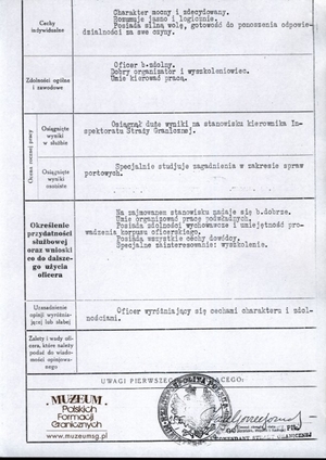 1. Tytuł: roczna lista kwalifikacyjna
2. Treść: karta kwalifikacyjna kpt. Karola Bacza
3. Hasła przedmiotowe: kadra
4. Wytwórca: Ministerstwo Skarbu
5. Czas powstania: 1935 r.
6. Miejsce sporządzenia: Polska, Warszawa
7. Materiał i technika wykonania: papier, druk wypełniony maszynowo
8. Wymiary: brak danych
9. Stan zachowania: dobry
10. Miejsce przechowywania/właściciel: Centralne Archiwum Wojskowe w Warszawie